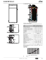 Предварительный просмотр 93 страницы Ferroli quadrifoglio Instructions For Use, Installation And Maintenance