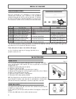 Preview for 10 page of Ferroli Rem I User Manual