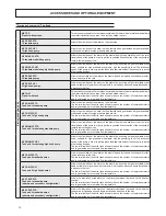 Preview for 12 page of Ferroli RGA HE series Technical Manual