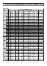 Preview for 12 page of Ferroli RGA ST Installation And Operation Manual