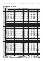 Preview for 14 page of Ferroli RGA ST Installation And Operation Manual