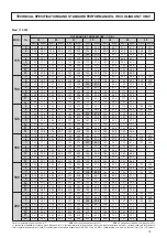 Preview for 15 page of Ferroli RGA ST Installation And Operation Manual