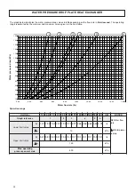 Preview for 22 page of Ferroli RGA ST Installation And Operation Manual