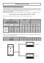 Preview for 23 page of Ferroli RGA ST Installation And Operation Manual