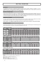 Preview for 30 page of Ferroli RGA ST Installation And Operation Manual