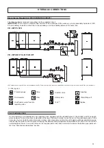 Preview for 33 page of Ferroli RGA ST Installation And Operation Manual