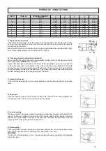 Preview for 35 page of Ferroli RGA ST Installation And Operation Manual