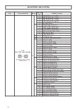 Preview for 40 page of Ferroli RGA ST Installation And Operation Manual