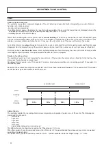 Preview for 44 page of Ferroli RGA ST Installation And Operation Manual