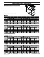 Preview for 48 page of Ferroli RHA series Installation Manual