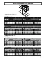 Preview for 49 page of Ferroli RHA series Installation Manual