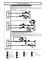 Preview for 51 page of Ferroli RHA series Installation Manual