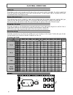 Preview for 54 page of Ferroli RHA series Installation Manual