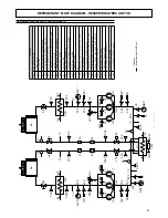 Preview for 63 page of Ferroli RHA series Installation Manual