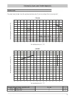 Предварительный просмотр 19 страницы Ferroli RMA series Installation And Operator'S Manual