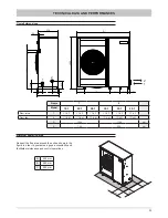 Предварительный просмотр 23 страницы Ferroli RMA series Installation And Operator'S Manual