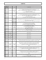 Preview for 40 page of Ferroli RMA2 HE VB 19.1 Installation And Operation Manual