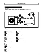 Предварительный просмотр 23 страницы Ferroli RPA 16 Installation And Operation Manual