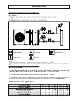 Предварительный просмотр 24 страницы Ferroli RPA 16 Installation And Operation Manual