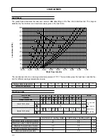 Предварительный просмотр 26 страницы Ferroli RPA 16 Installation And Operation Manual