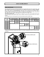 Предварительный просмотр 27 страницы Ferroli RPA 16 Installation And Operation Manual