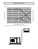 Предварительный просмотр 31 страницы Ferroli RPA 16 Installation And Operation Manual