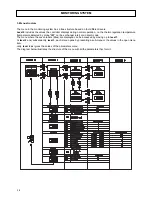 Предварительный просмотр 38 страницы Ferroli RPA 16 Installation And Operation Manual