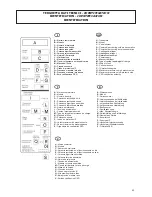 Предварительный просмотр 43 страницы Ferroli RPA 16 Installation And Operation Manual