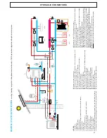 Предварительный просмотр 21 страницы Ferroli RVL-I PLUS Installation And Maintenance Manual