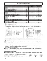 Предварительный просмотр 26 страницы Ferroli RVL-I PLUS Installation And Maintenance Manual