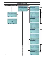 Предварительный просмотр 34 страницы Ferroli RVL-I PLUS Installation And Maintenance Manual