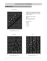 Предварительный просмотр 14 страницы Ferroli RXA 11.1 Installation And Operation Manual