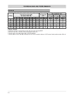 Предварительный просмотр 20 страницы Ferroli RXA 11.1 Installation And Operation Manual