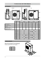 Предварительный просмотр 22 страницы Ferroli RXA 11.1 Installation And Operation Manual