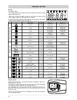 Предварительный просмотр 28 страницы Ferroli RXA 11.1 Installation And Operation Manual