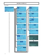 Preview for 24 page of Ferroli RXA-I PLUS Series User Manual