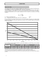 Предварительный просмотр 18 страницы Ferroli RXA Technical Manual