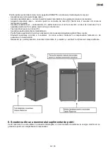 Preview for 32 page of Ferroli SB 250 Installation, Use & Maintenance Manual