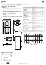 Preview for 14 page of Ferroli SFL 3 Instructions For Use, Installation And Maintenance