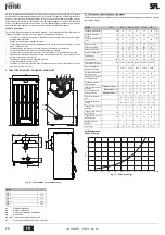 Предварительный просмотр 20 страницы Ferroli SFL 3 Instructions For Use, Installation And Maintenance