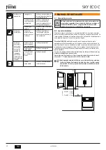 Preview for 20 page of Ferroli SKY ECO C Instructions For Use, Installation And Maintenance