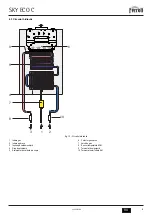 Preview for 25 page of Ferroli SKY ECO C Instructions For Use, Installation And Maintenance