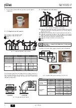 Предварительный просмотр 6 страницы Ferroli SKY ECO F 11 Instructions For Use, Installation And Maintenance