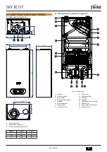 Предварительный просмотр 9 страницы Ferroli SKY ECO F 11 Instructions For Use, Installation And Maintenance