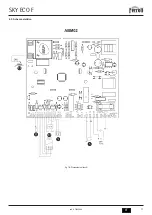 Предварительный просмотр 11 страницы Ferroli SKY ECO F 11 Instructions For Use, Installation And Maintenance