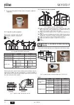 Preview for 16 page of Ferroli SKY ECO F 11 Instructions For Use, Installation And Maintenance