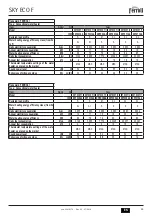Preview for 95 page of Ferroli SKY ECO F Instructions For Use, Installation And Maintenance