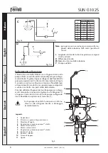 Preview for 6 page of Ferroli SUN G10 Operating, Installation And Maintenance Instructions