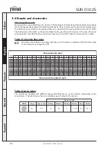 Preview for 24 page of Ferroli SUN G10 Operating, Installation And Maintenance Instructions