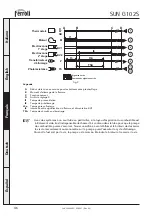 Preview for 46 page of Ferroli SUN G10 Operating, Installation And Maintenance Instructions